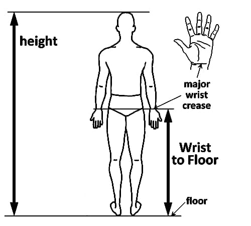 Shaft length chart 1