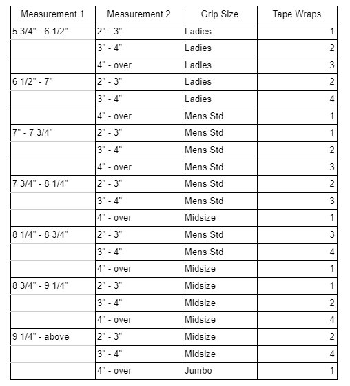 Grip size inch