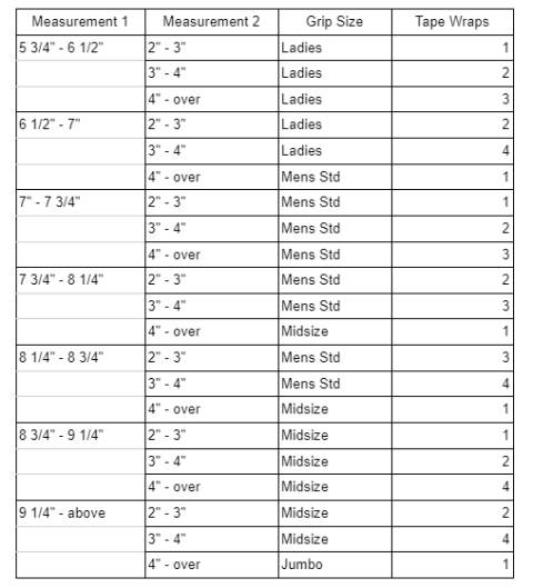 Golf Grip Size Calculator | Haitch Golf | Custom Fitted Golf Clubs